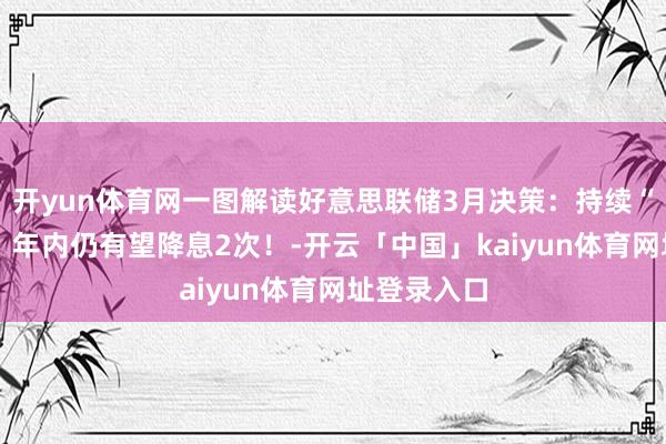 开yun体育网一图解读好意思联储3月决策：持续“按兵不动” 年内仍有望降息2次！-开云「中国」kaiyun体育网址登录入口